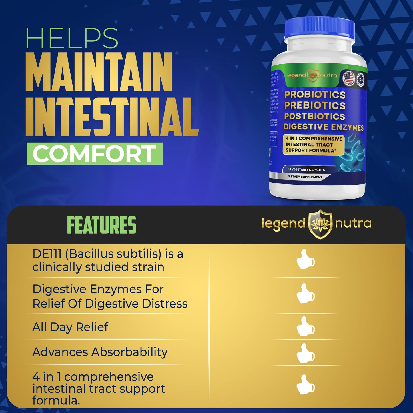 Legend Nutra Probiotics + Prebiotics Postbiotics Digestive Enzymes 4 in 1 Formula Capsules 120
