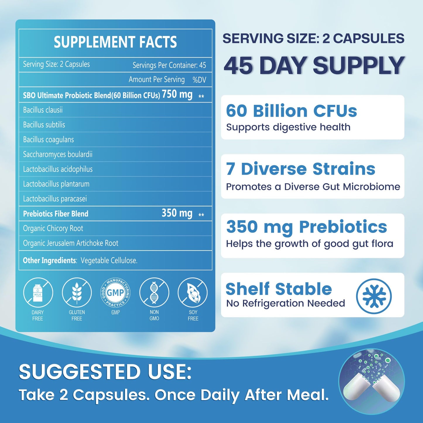 Nature Target Probiotics for Women & Men 60 Billion CFU with Prebiotics SBO Probiotics for Digestive Health, Gas & Bloating, 90 Capsules