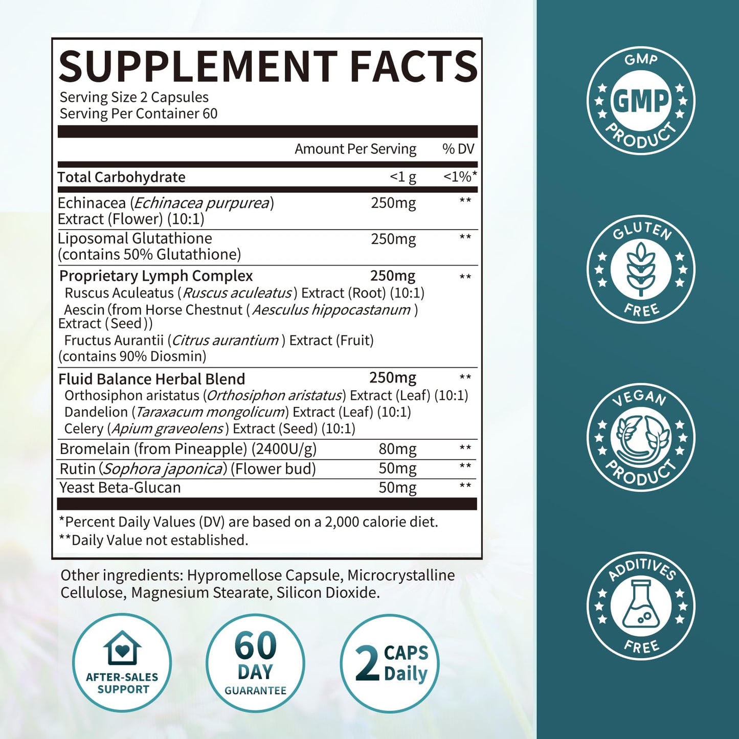 iMATCHME Lymphatic Drainage Supplements for Lymph System Support, Detox & Cleanse, Liver Health, Fluid Balance, Immune Support, Natural Herbal Blends with Echinacea, Liposomal Glutathione Capsules, 60 Capsules