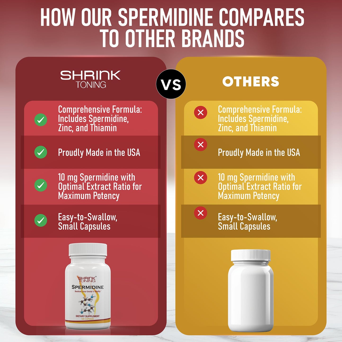 Shrink Spermidine Supplements Skin & Anti-Aging Support Capsules 120 Count