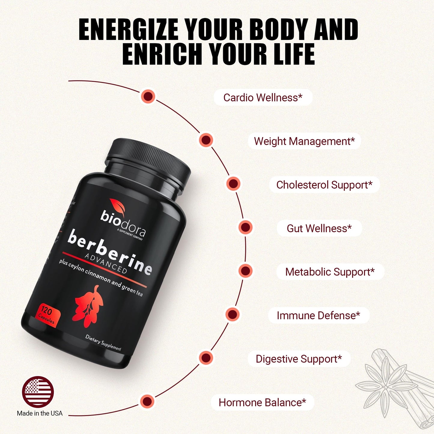 Biodora Berberine Advanced Plus with 1200mg Berberine, 100mg Ceylon Cinnamon and 100mg Green Tea Extract - 1400mg Per Dose, 120 Capsules