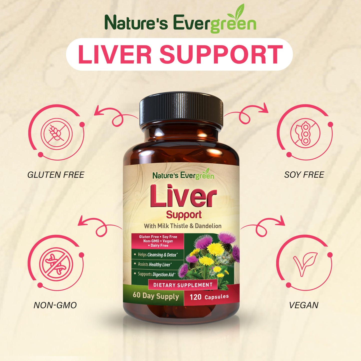 Nature's Evergreen Liver Cleanse Detox & Repair Herbal Liver Support Capsules, 120 Capsules