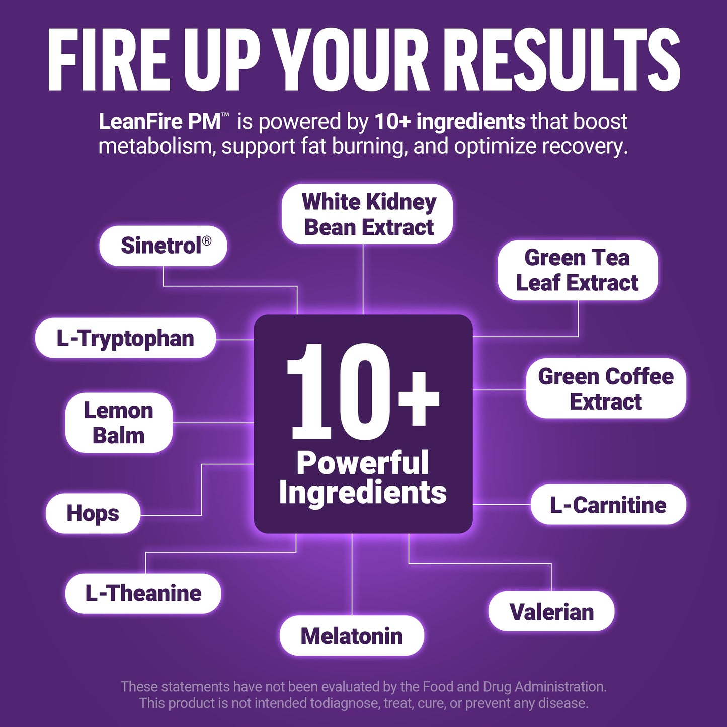 Force Factor LeanFire PM Weight Loss Pills for Women & Men 60 Capsules