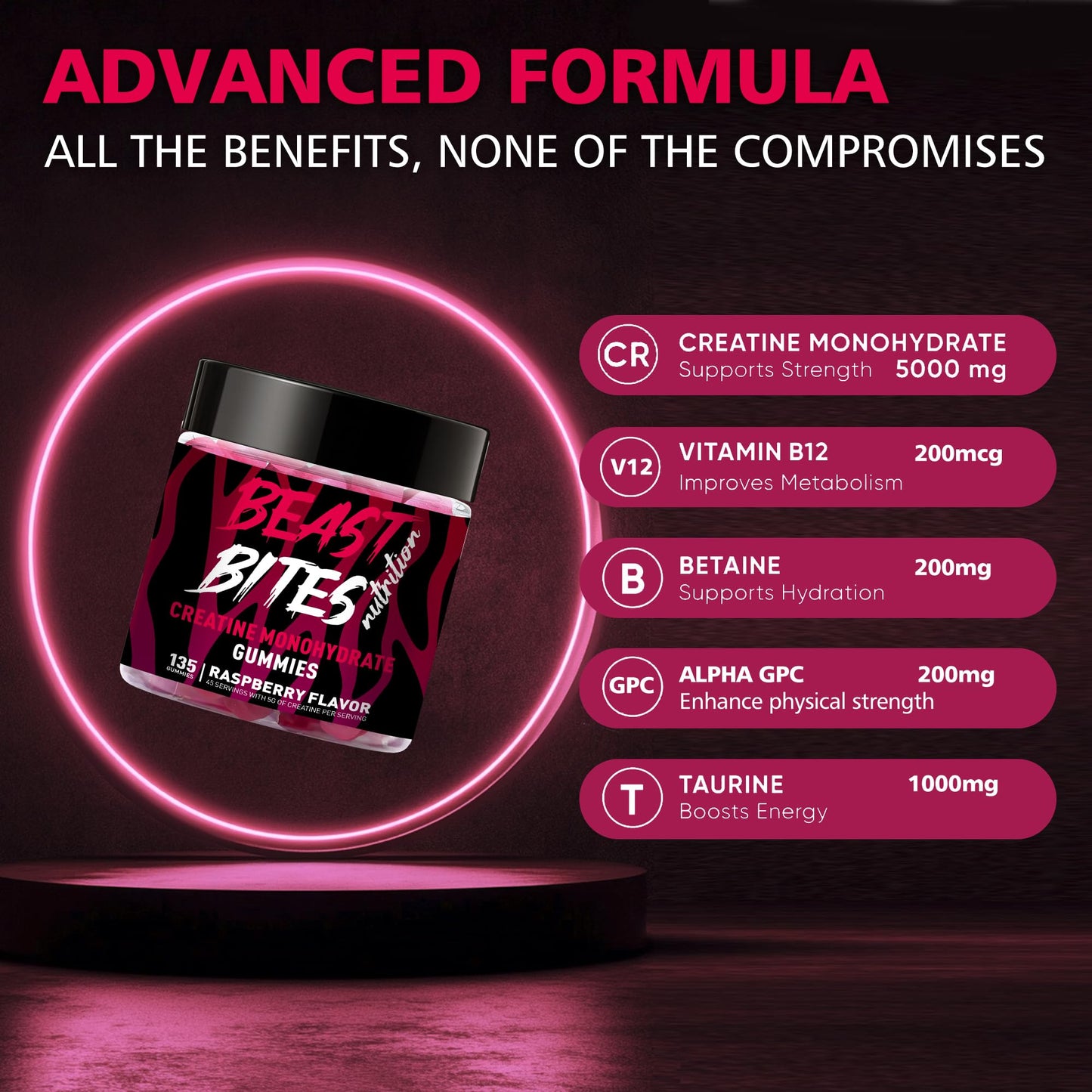 BEAST BITES Nutrition Creatine Monohydrate Gummies, 135 Count