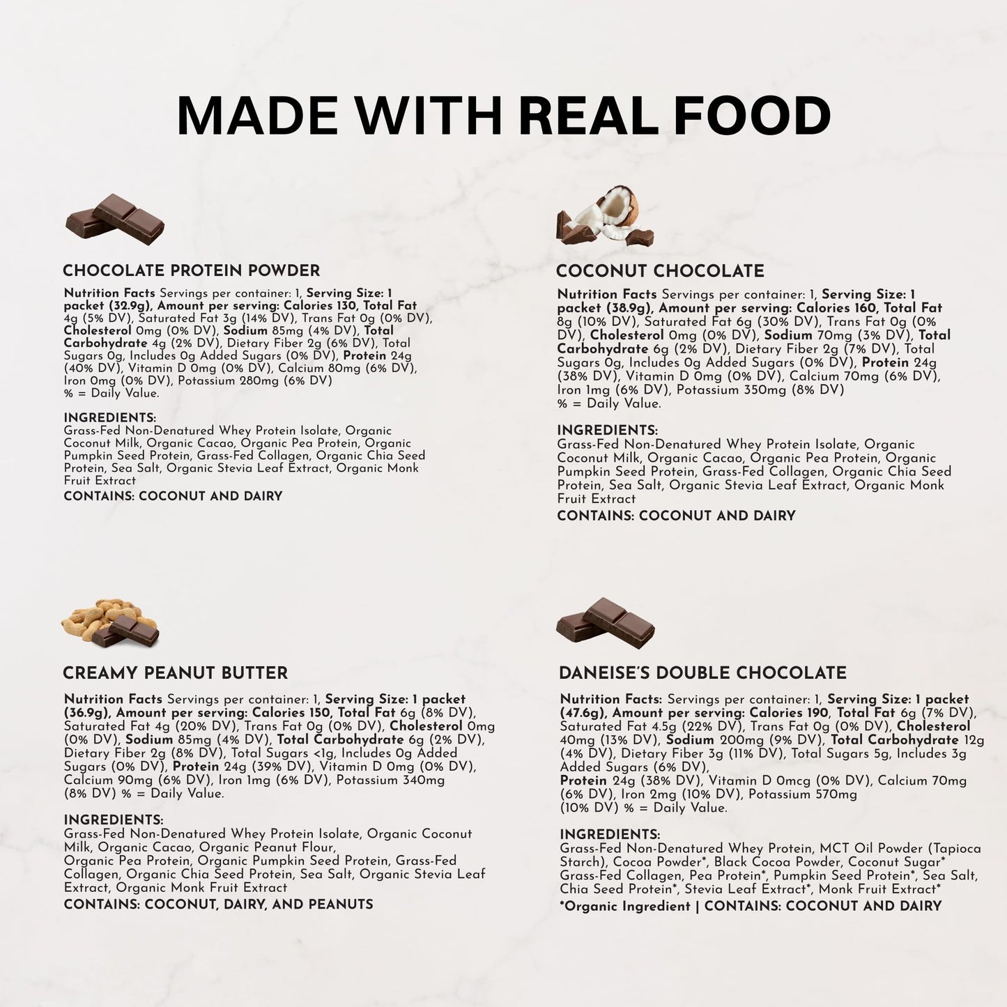 JUST INGREDIENTS Grass-Fed Whey Protein Powder Sample Pack Sticks 10