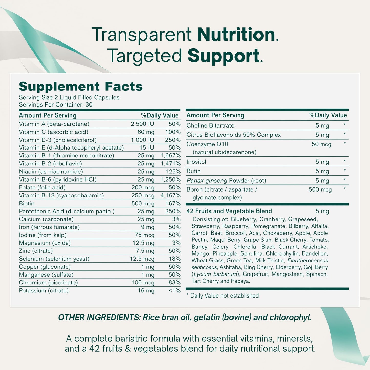 Universal Body Labs Post Bariatric Multivitamin Capsule 180 Count