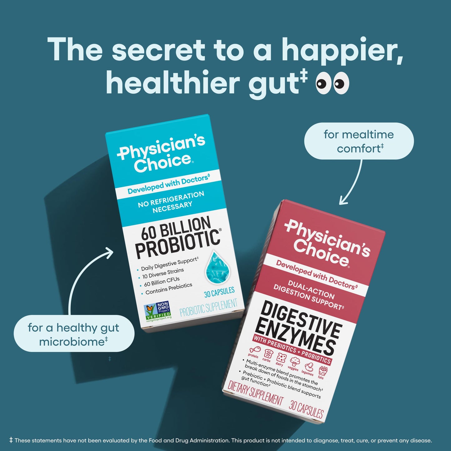Physician's CHOICE Probiotics Capsule 60 Count