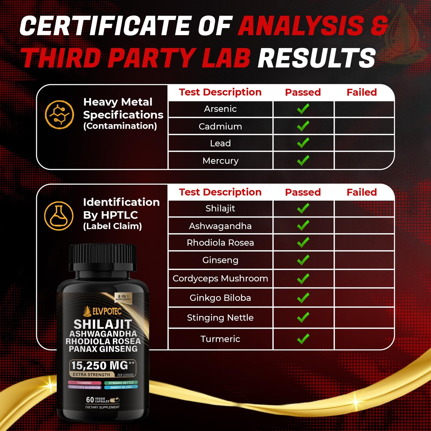 ELVPOTEC Shilajit & Adaptogen Capsule Complex, 60 Capsules