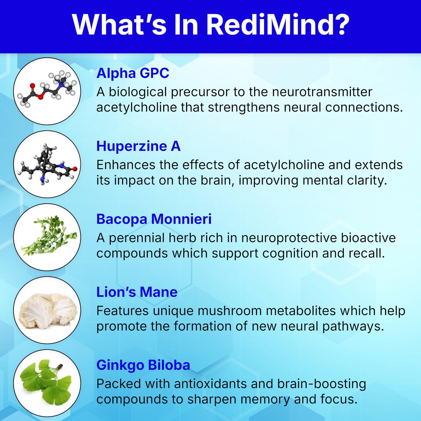 RediMind Natural Cognitive Enhancement Supplement Capsules, 30 Count