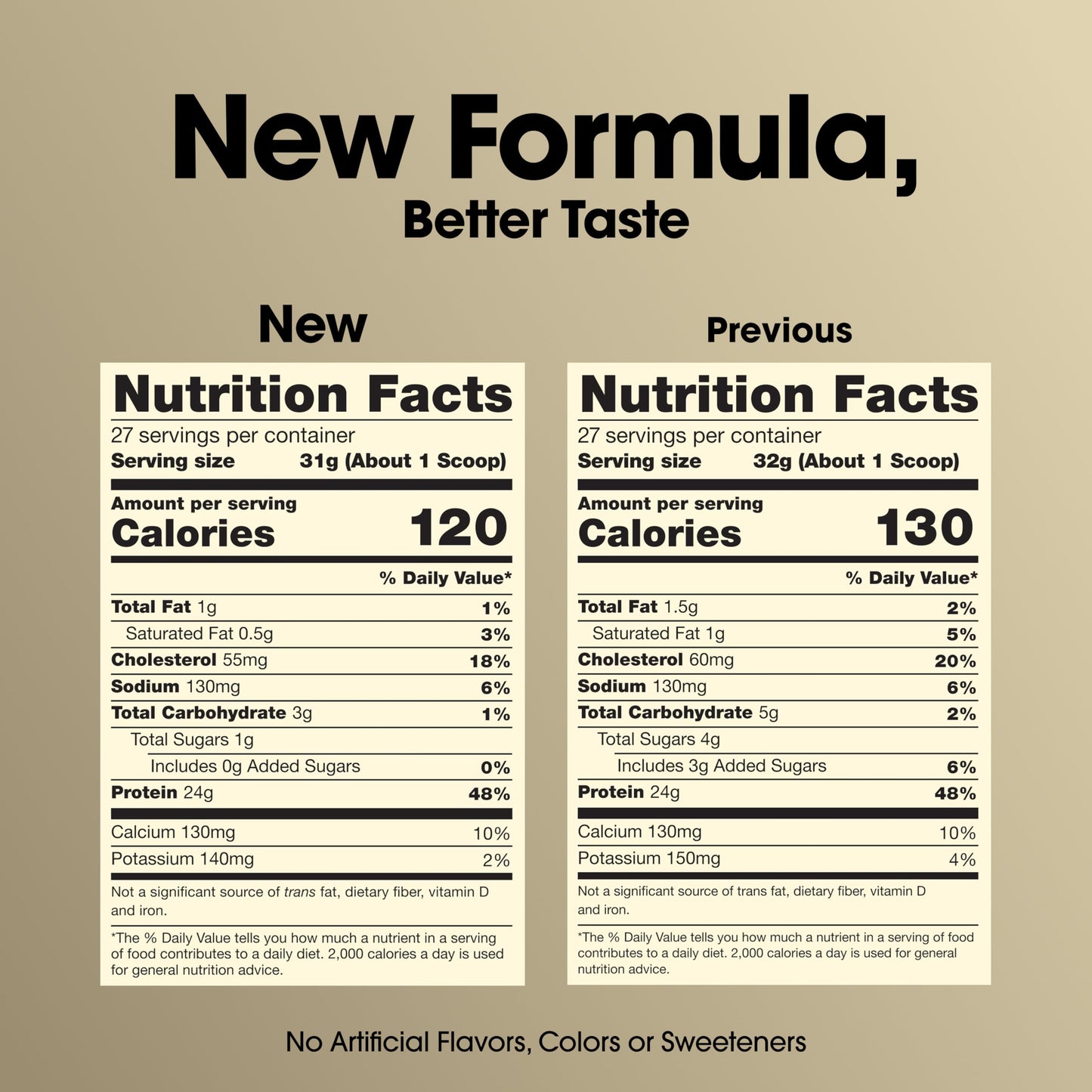 Optimum Nutrition Gold Standard 100% Whey Protein Powder Vanilla, 32 Servings