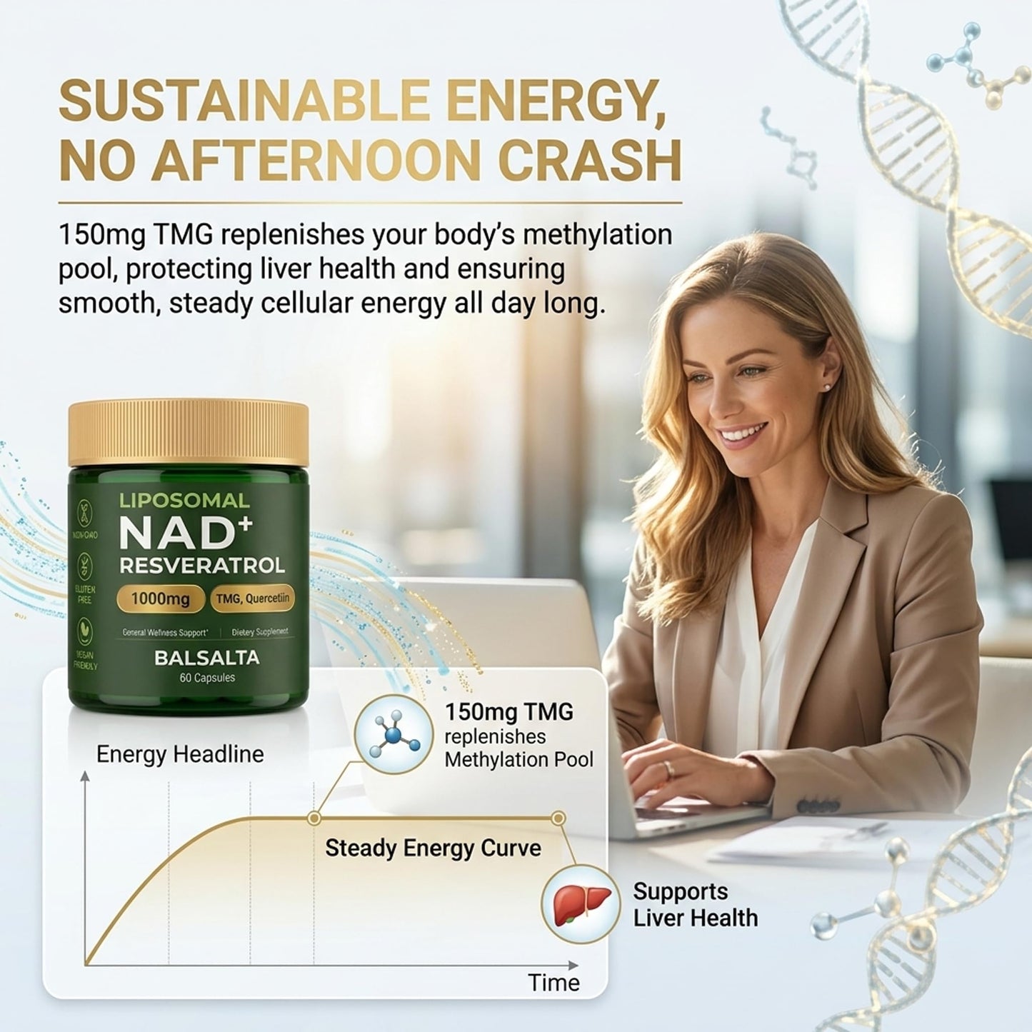 BALSALTA Liposomal NAD+ Supplement 1000mg with Resveratrol, TMG & Quercetin, 60 Capsules