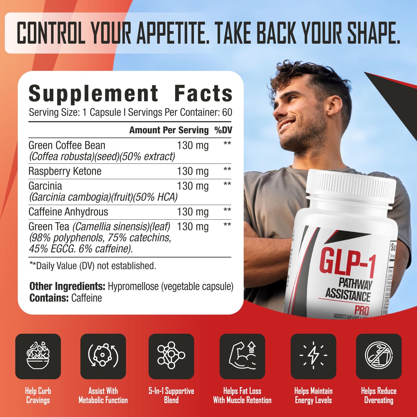 Supplement Universe GLP-1 PRO Weight Loss Pills, Appetite Suppressant & Fat Burner for Men & Women Capsules, 60 Capsules
