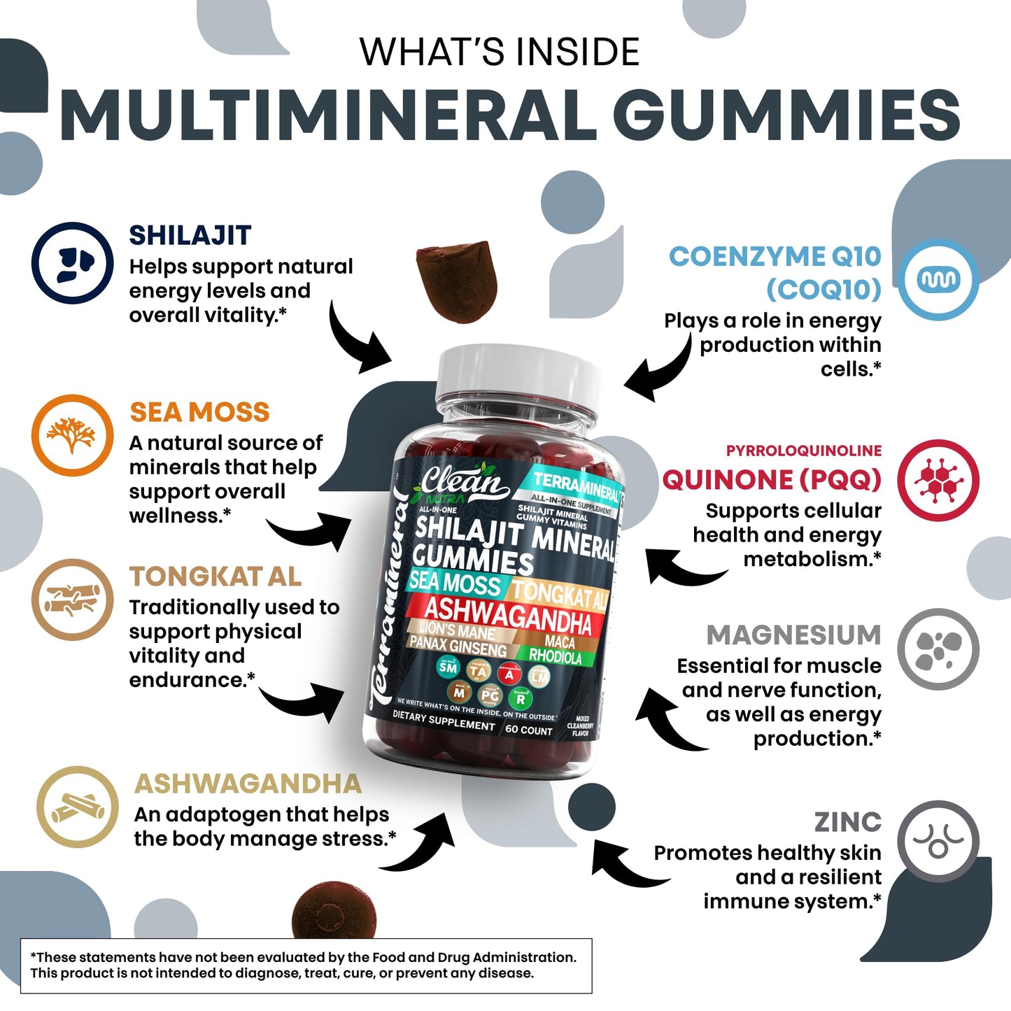 Clean Nutraceuticals Terramineral Shilajit Gummies with Irish Sea Moss Tongkat Ali Ashwagandha Lion's Mane MACA Panax Ginseng Rhodiola & Cordyceps, 60 Gummies