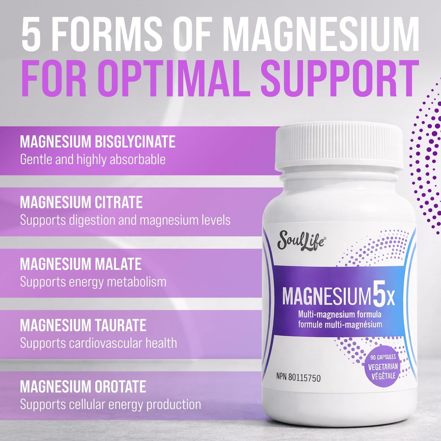 SoulLife Magnesium5X 5-in-1 Magnesium Complex Capsule, 90 Count