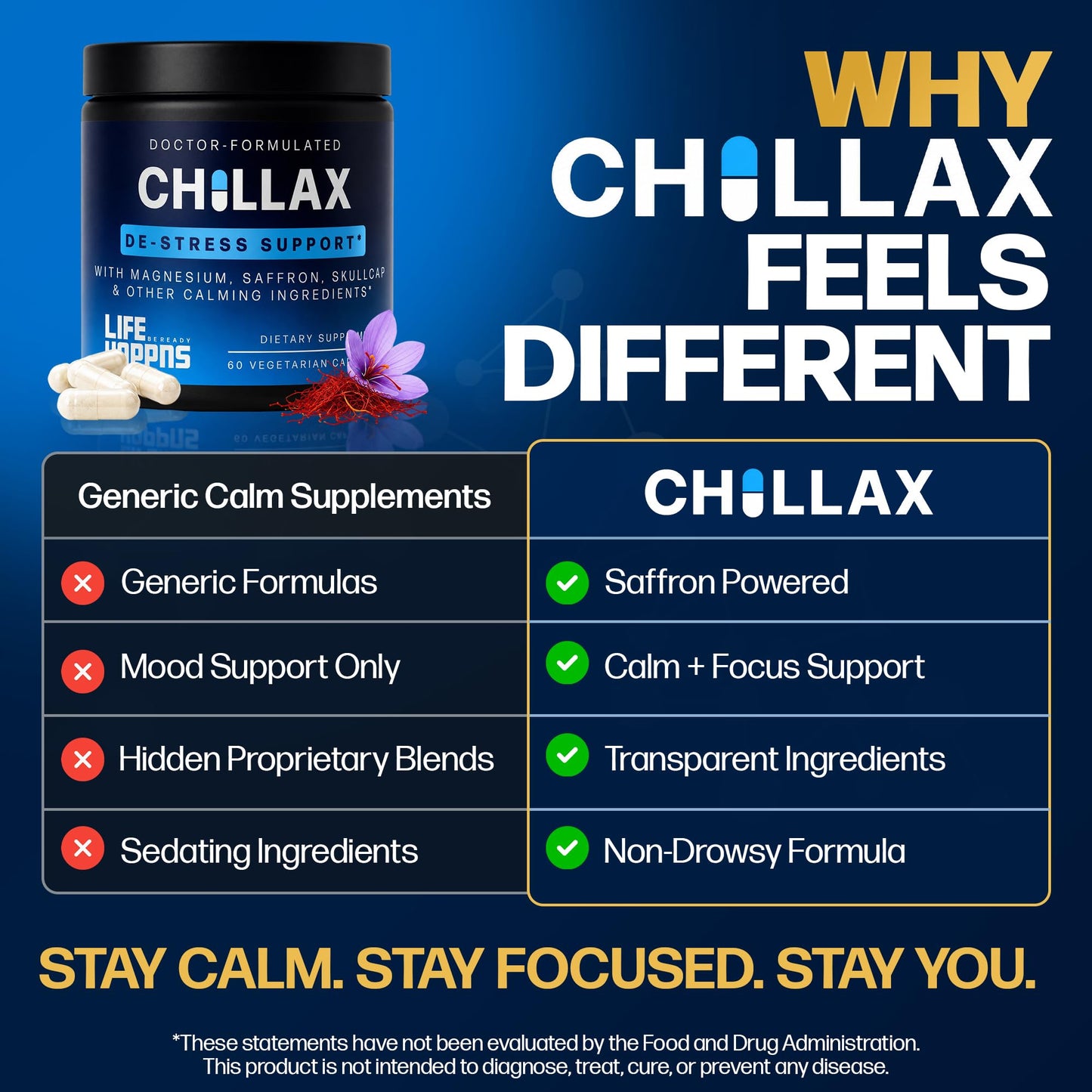LIFE HAPPNS BE READY Calm & Mood Support Supplement for Adults with Saffron, Non-Drowsy Daily Stress Support, Emotional Wellness & Relaxation Support with L-Theanine, Magnesium Glycinate & Skullcap for Calm Focus, Capsules, 60 count