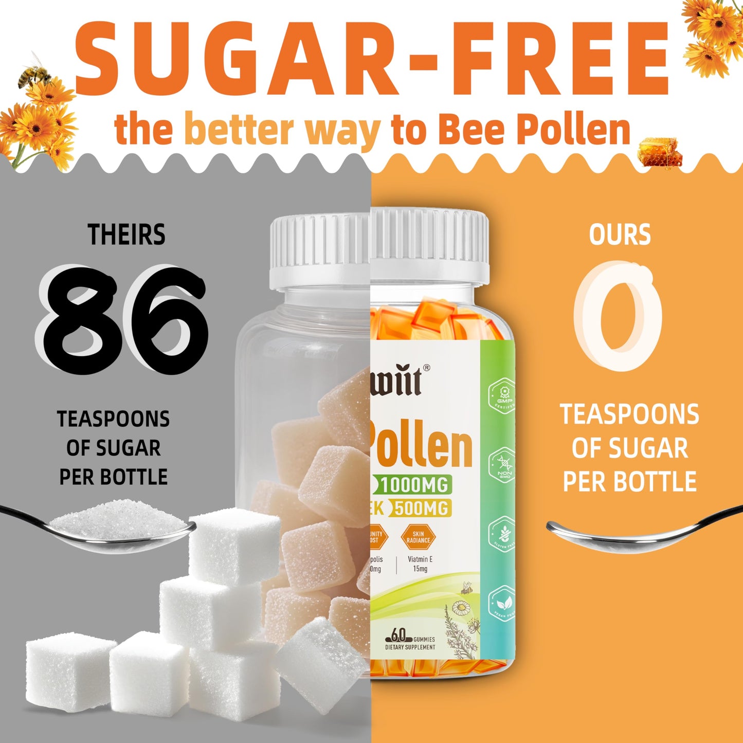 Joywiit Bee Pollen 1000mg Sugar Free Gummies for Women, 60 Count