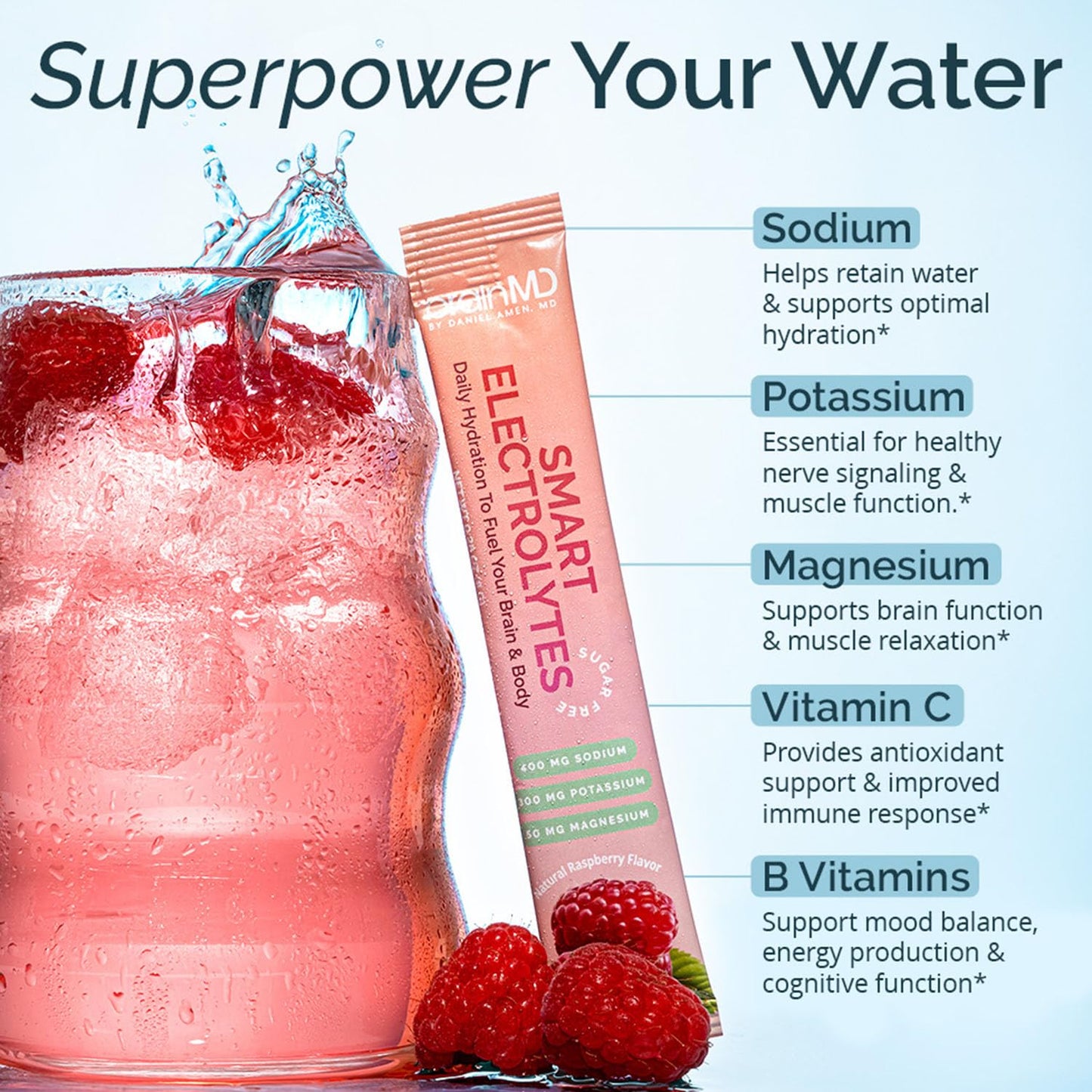 BrainMD Smart Electrolytes Powder, Hydration & Energy Support, 30 Servings