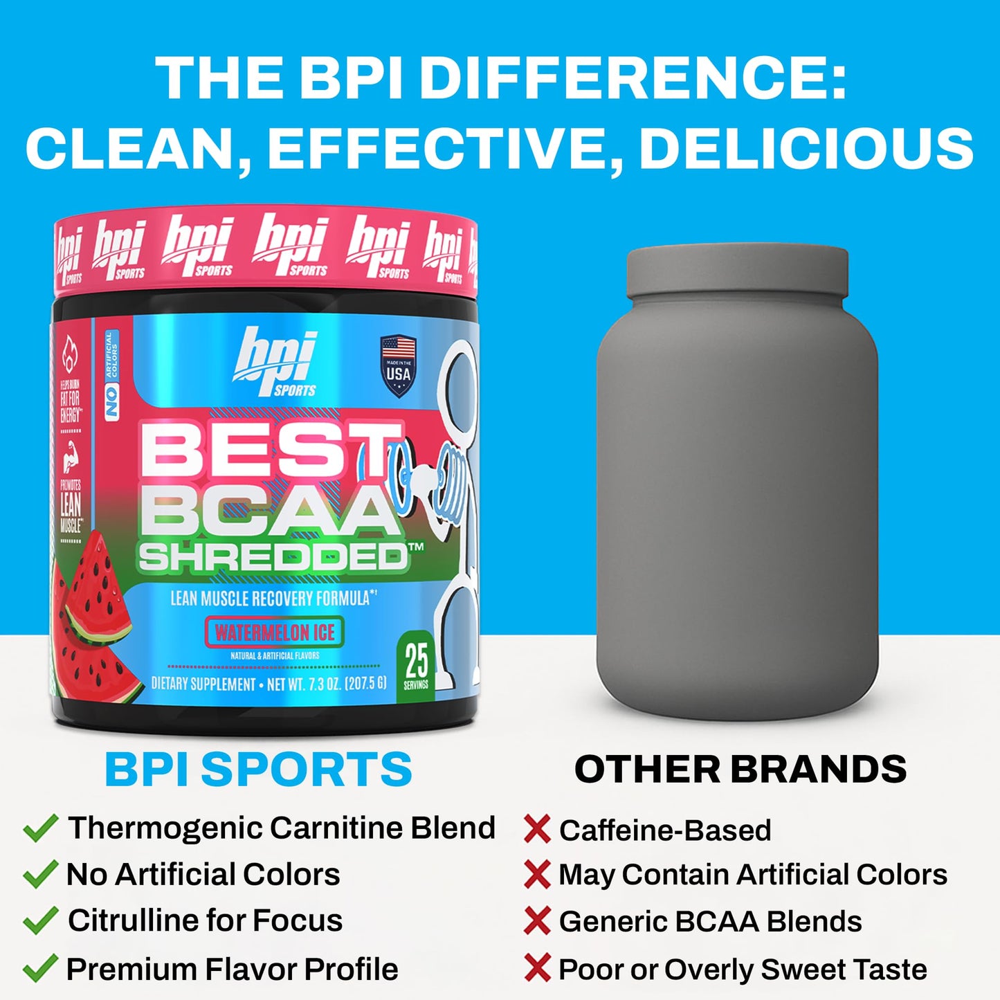 BPI Sports Best BCAA Shredded Powder Watermelon ICE, 9.7 Ounce