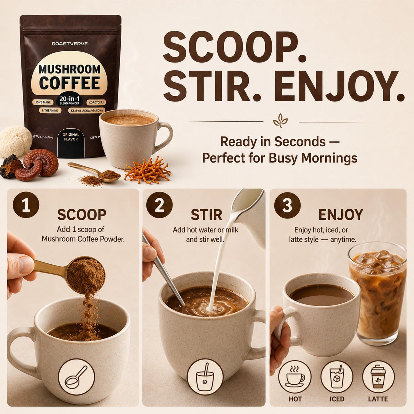 RoastVerve Mushroom Coffee 20-in-1 Blend Powder Instant Functional Coffee with Lion's Mane, Cordyceps, Reishi, Chaga, Turkey Tail, L-Theanine, Supports Focus, Smooth Energy & Immune Wellness, Original Flavor 6.35