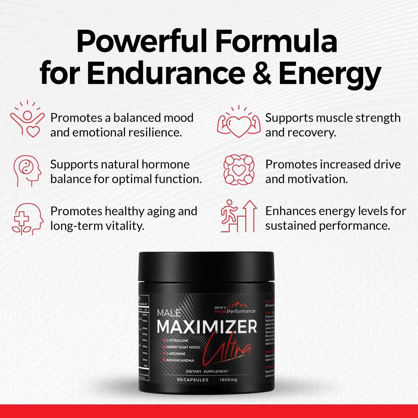 MEN'S PeakPerformance Male Maximizer Ultra Testosterone Support Capsules 90 Capsules