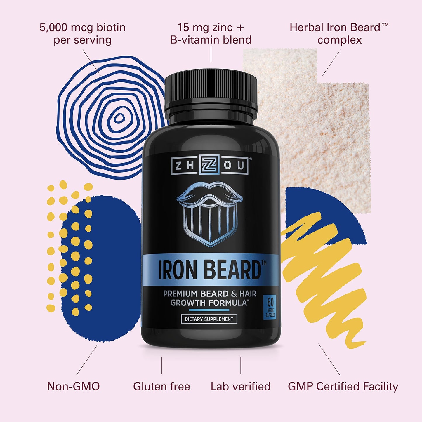 ZHOU Iron Beard Beard Growth Vitamins for Men 60 Capsules