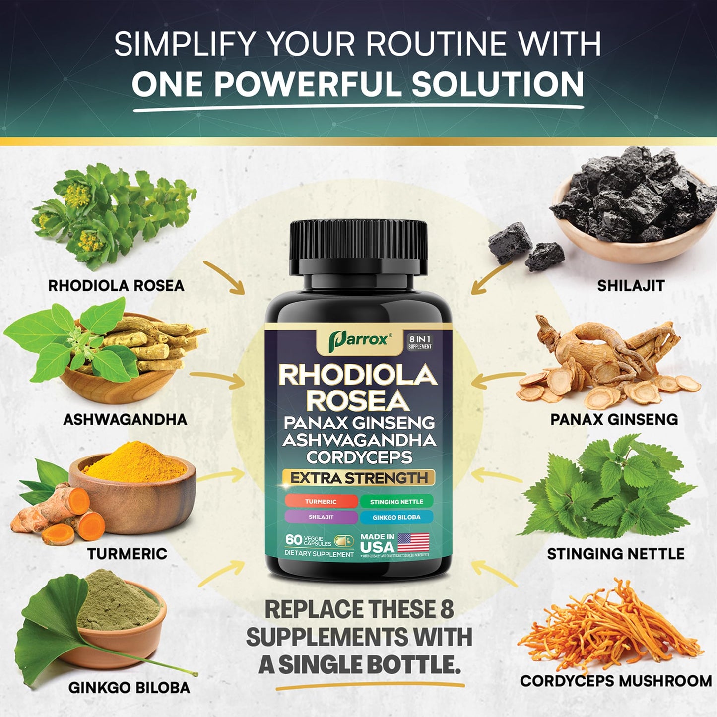Parrox Rhodiola Rosea Panax Ginseng Ashwagandha Cordyceps Mushroom Turmeric Ginkgo Biloba Stinging Nettle Adaptogen Blend Capsules, 120 Count