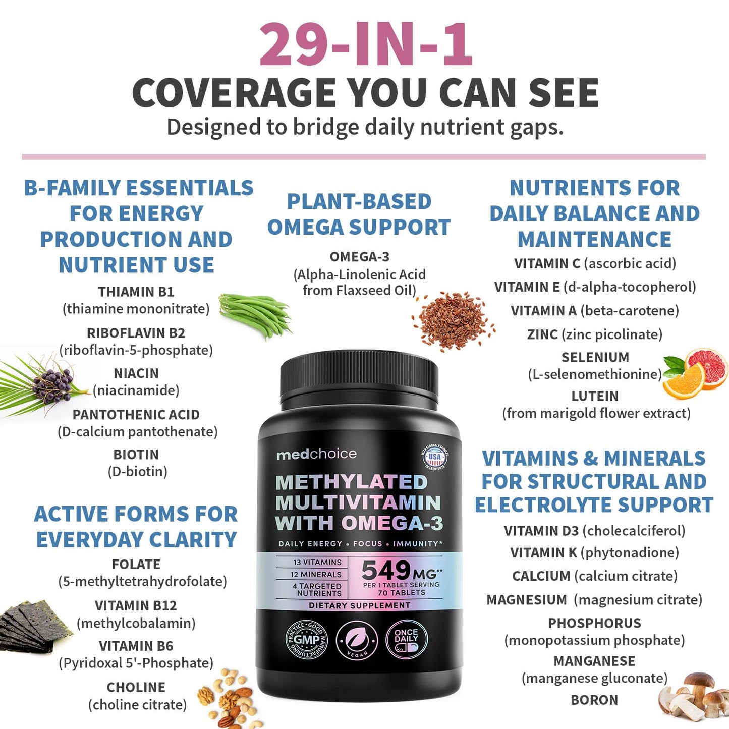 MEDCHOICE Complete 29-in-1 Methylated Multivitamin for Men & Women, Once Daily, 280 Tablets