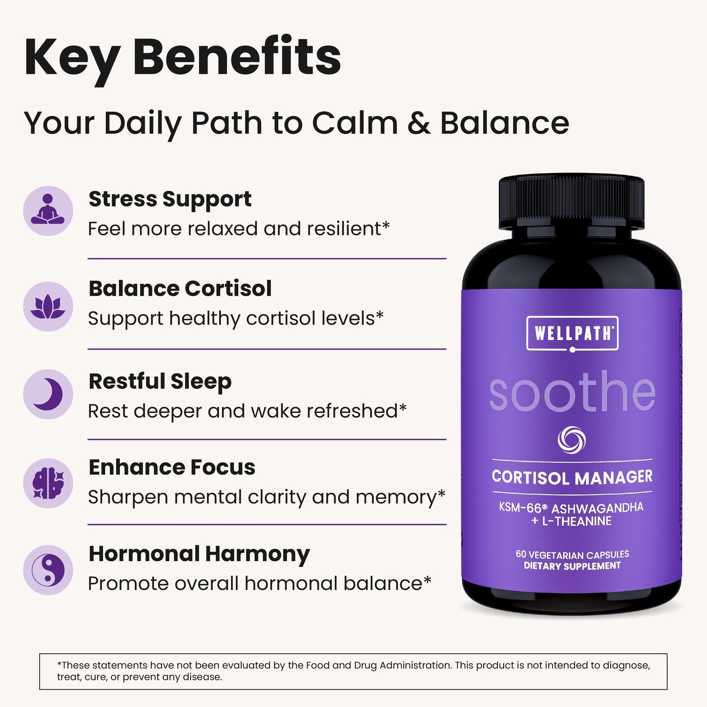 WellPath Cortisol Supplements for Women - Stress Support Complex 60 Capsules
