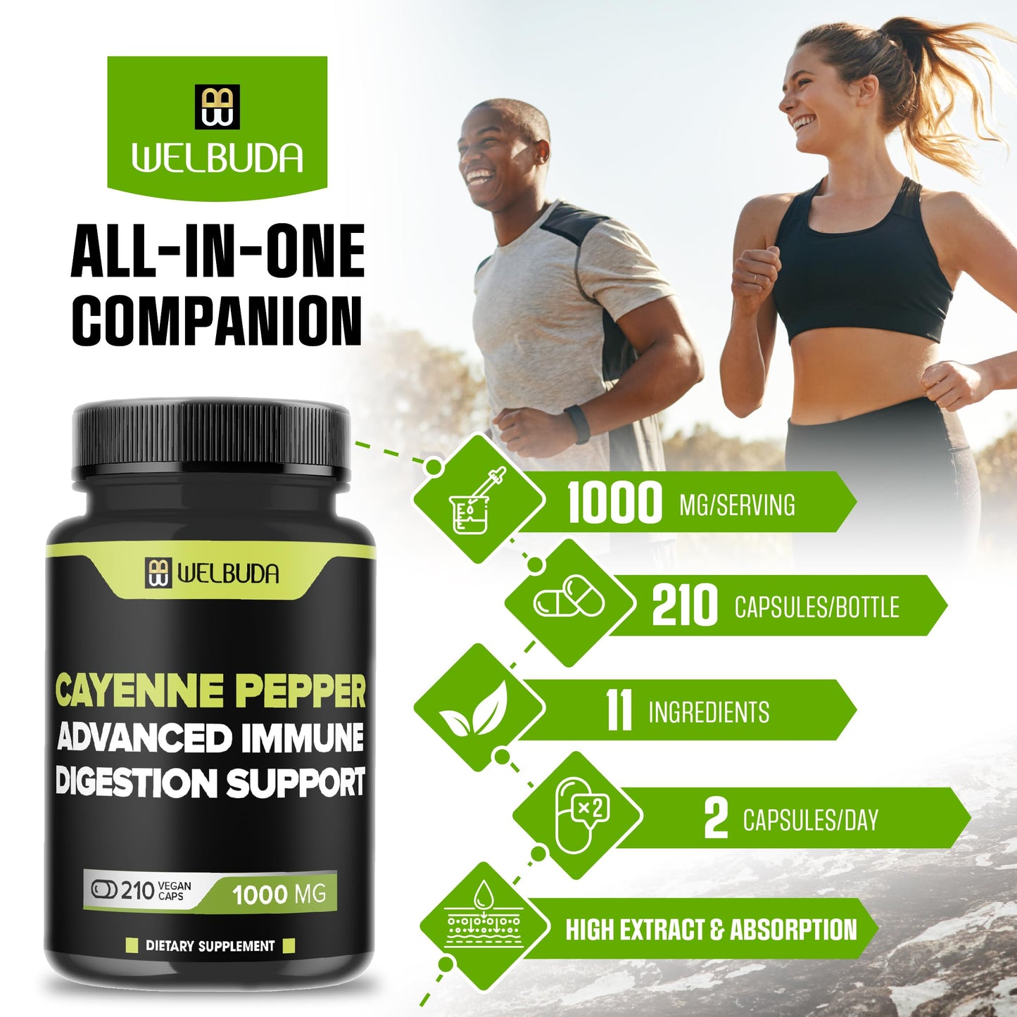 WELBUDA Cayenne Pepper Extract 10:1 Capsule with Berberine HCI, Garlic, Olive Leaf & More, 210 Count