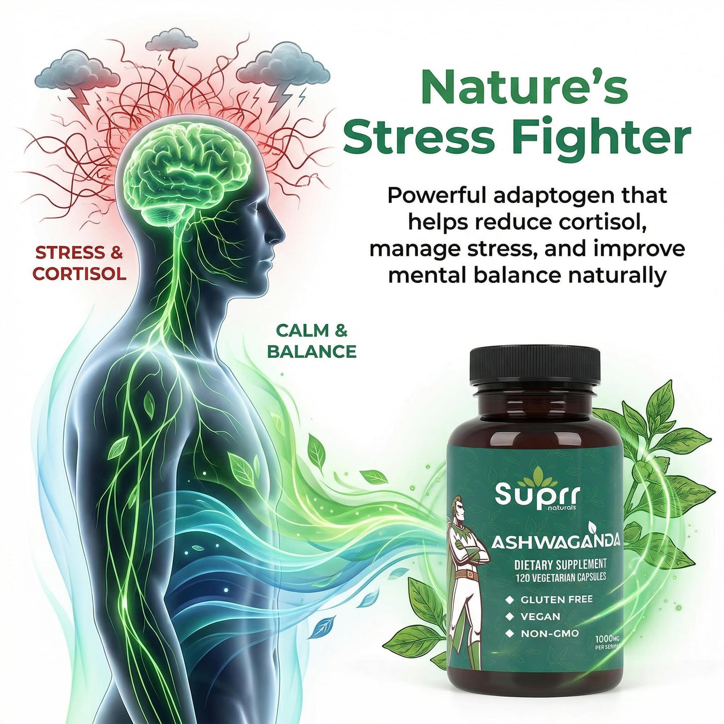 suprr naturals Ashwagandha 1000mg Supplement for Women & Men – Stress Relief, Energy & Mood Support – Cortisol Support Adaptogen – Focus & Calm Formula – Non-GMO, Gluten Free, 120 Capsules