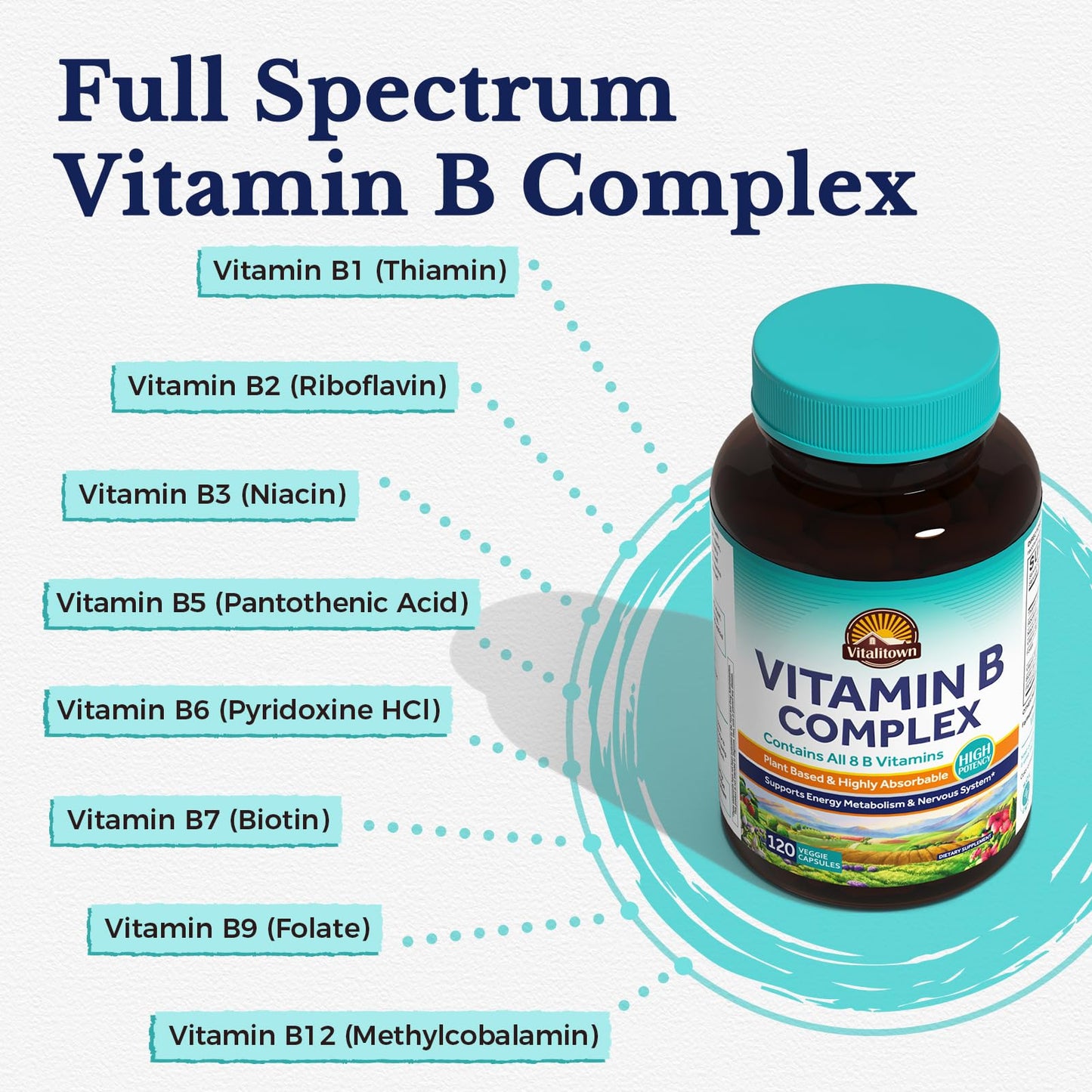 Vitalitown Vitamin B Complex Capsule, 120 Count