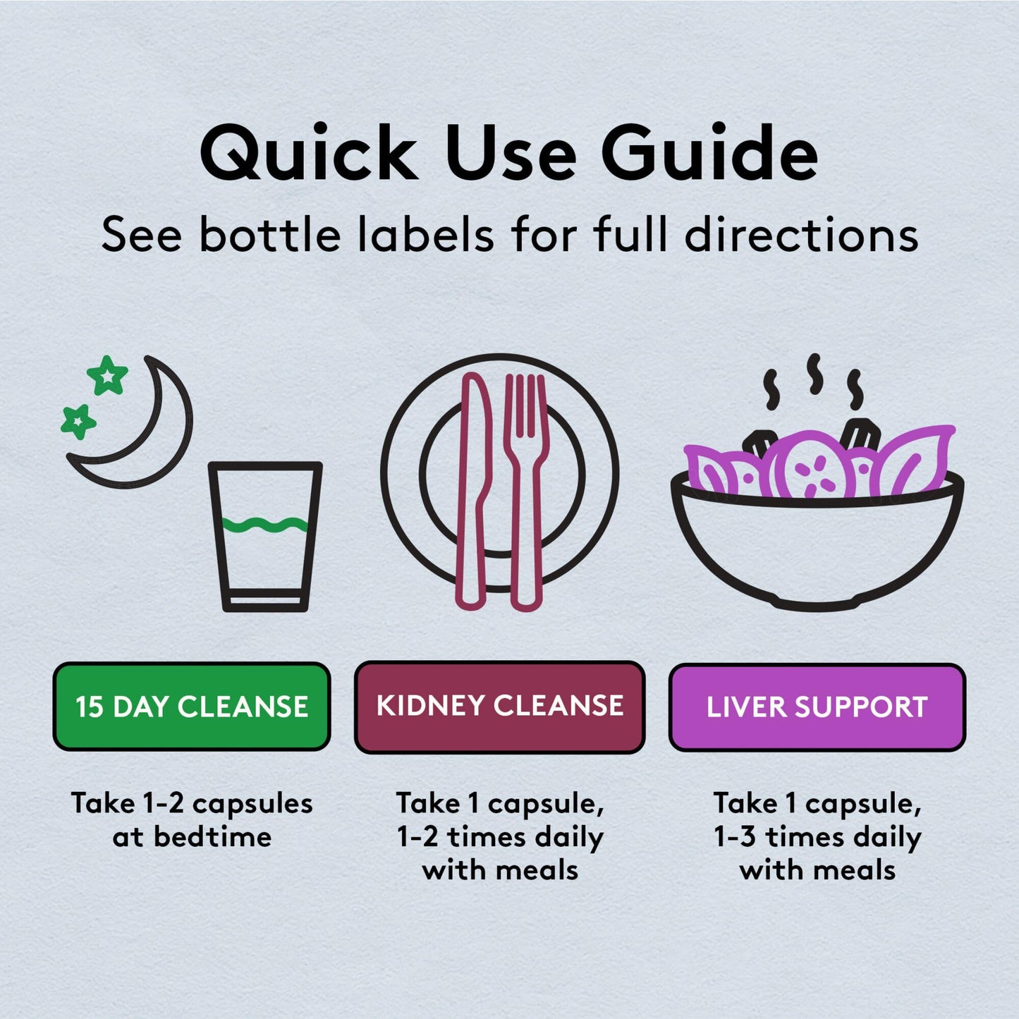 Youth & Tonic Full Body Detox Cleanse Capsules, 90 Count