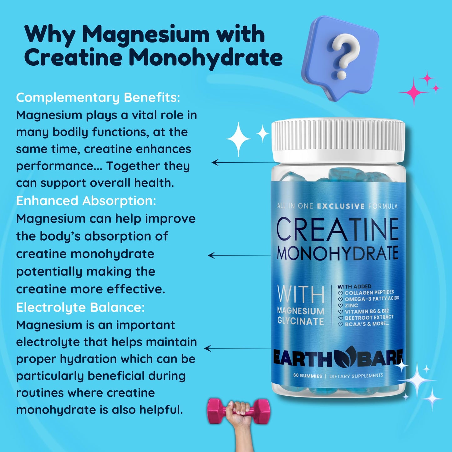 Earth Bare Creatine Monohydrate and Magnesium, 30 Gummies