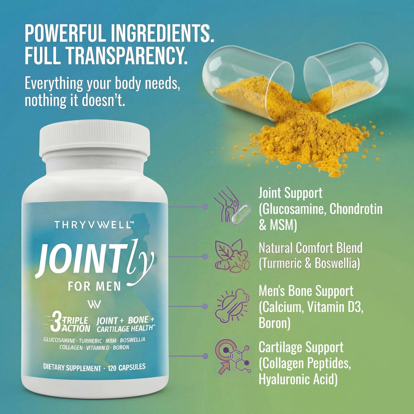 ThryvWell Joint Supplements for Men 14-in-1 Joint Bone & Cartilage Support Glucosamine Chondroitin MSM Turmeric Boron Magnesium 120 Capsules