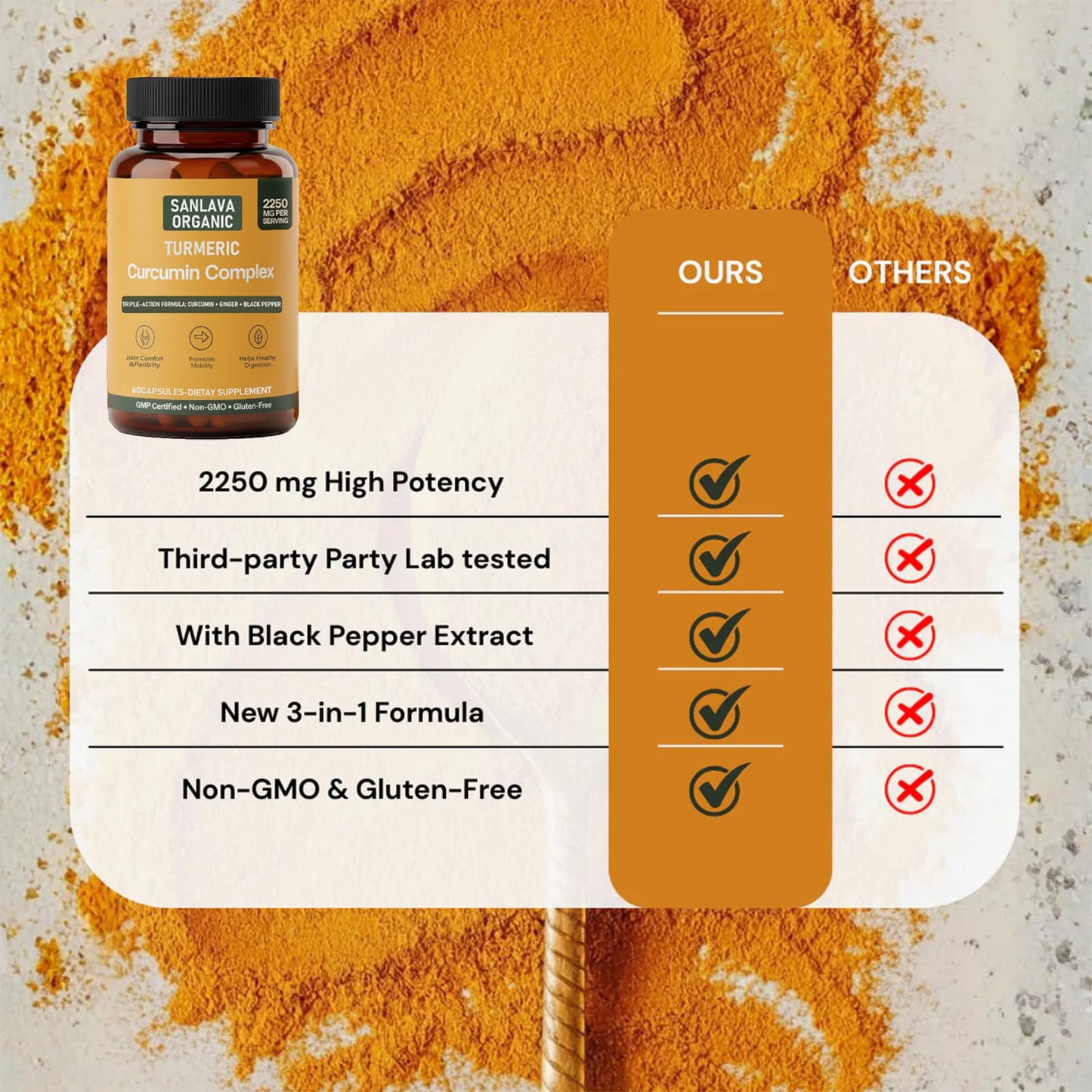 Sanlava Organic Turmeric 3 in 1, Curcumin Ginger Black Pepper, 60 Capsules