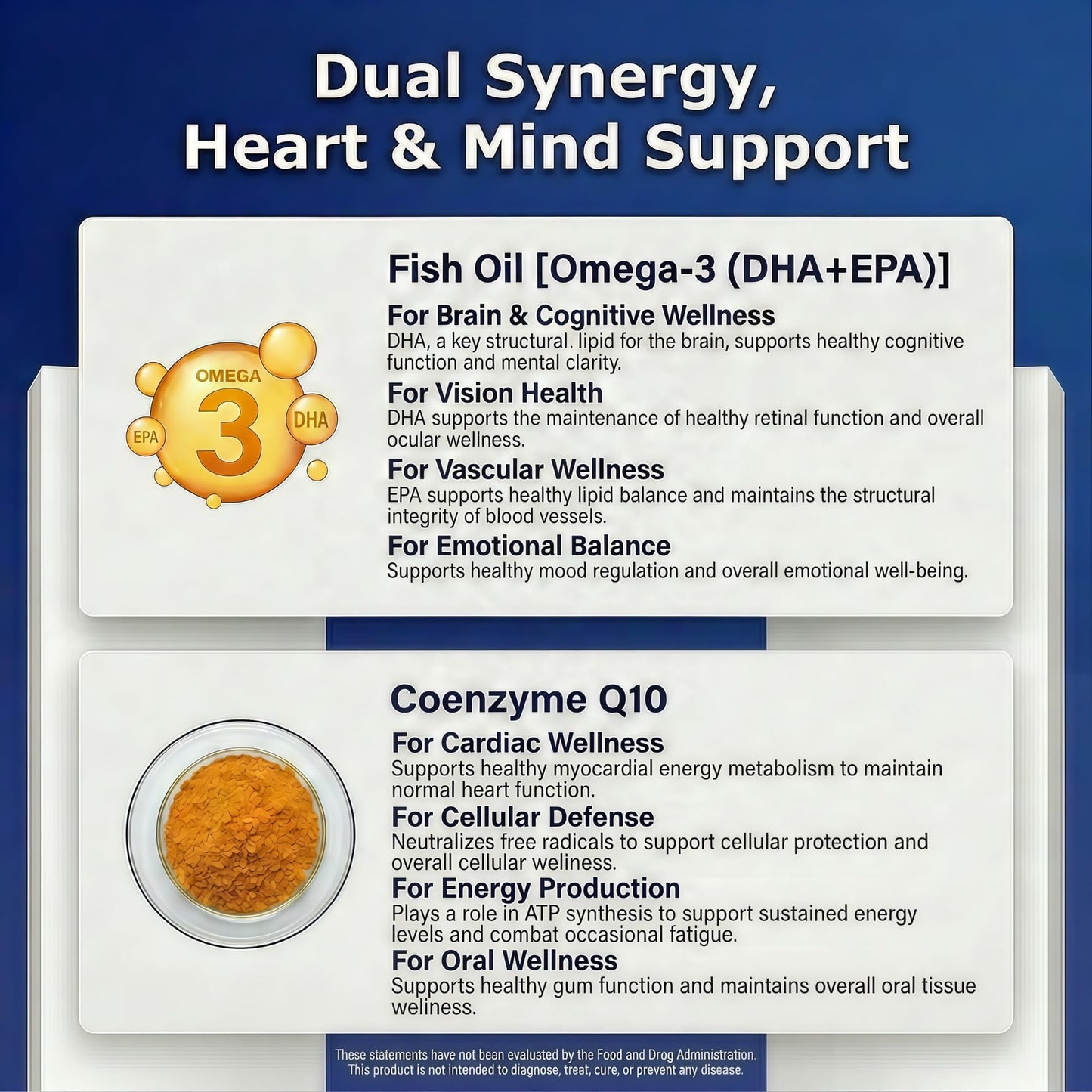 SYNSHE Omega 3 Fish Oil with CoQ10 Softgel, 60 Count