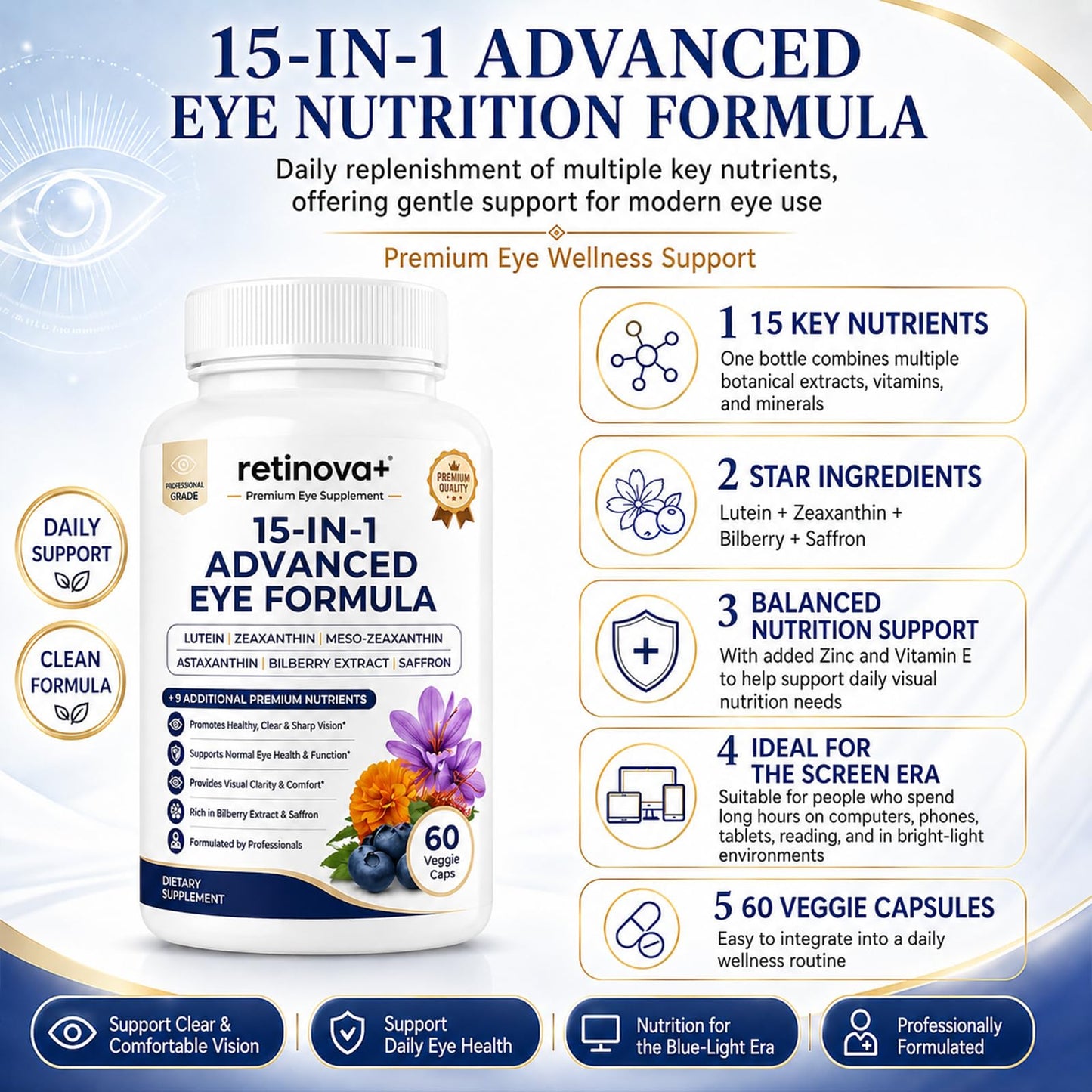 EveLabs Retinova+ 15-in-1 Advanced Eye Formula Capsules, 60 Count