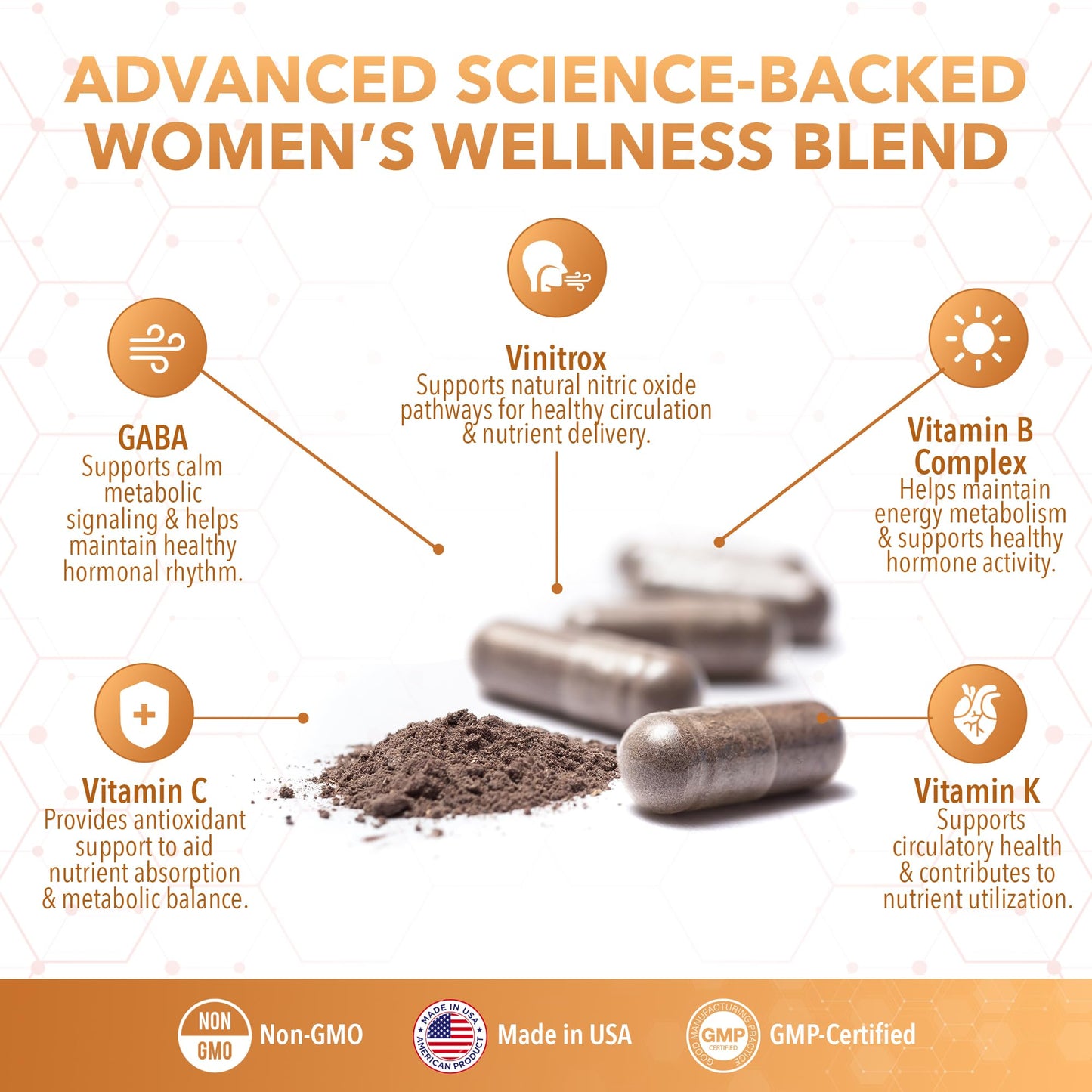 Real Science Nutrition InsoBalance Miracle 60 Capsules