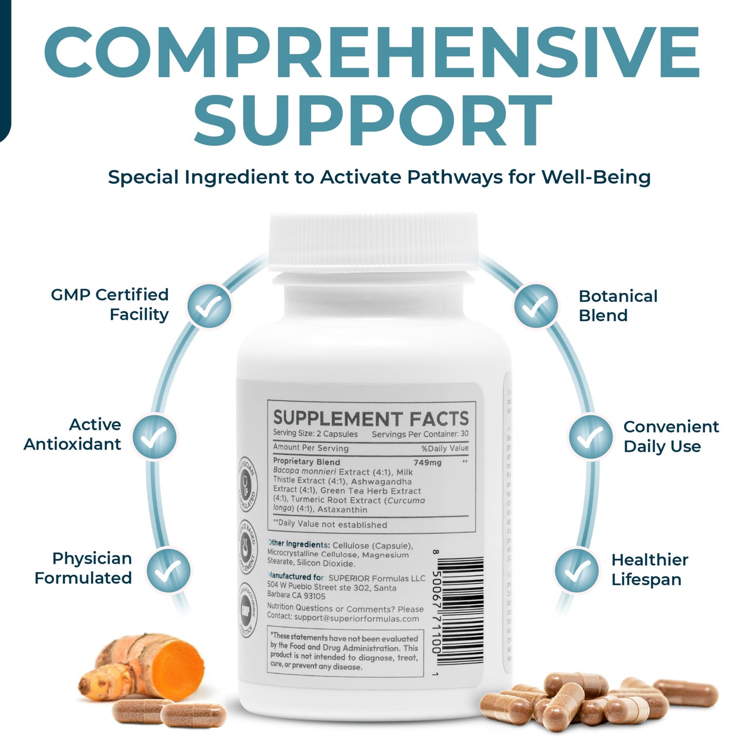 Superior Formulas LLC Nrf2 Activator Supplement, 60 Capsules