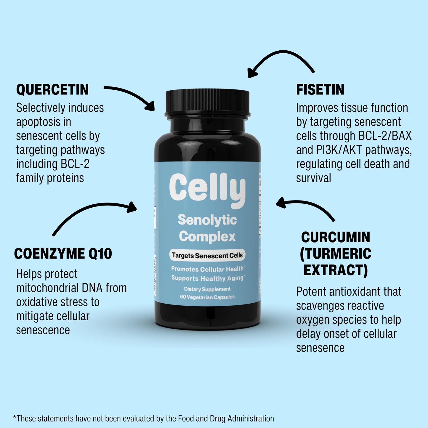 Celly Senolytic Complex Capsules 60 Count