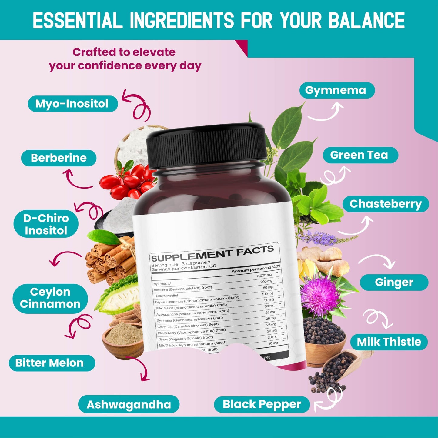 HarmoVira Myo-Inositol + D-Chiro Inositol Supplement – 12-in-1 Formula with Berberine, Cinnamon, Bitter Melon Capsules, 180 Count