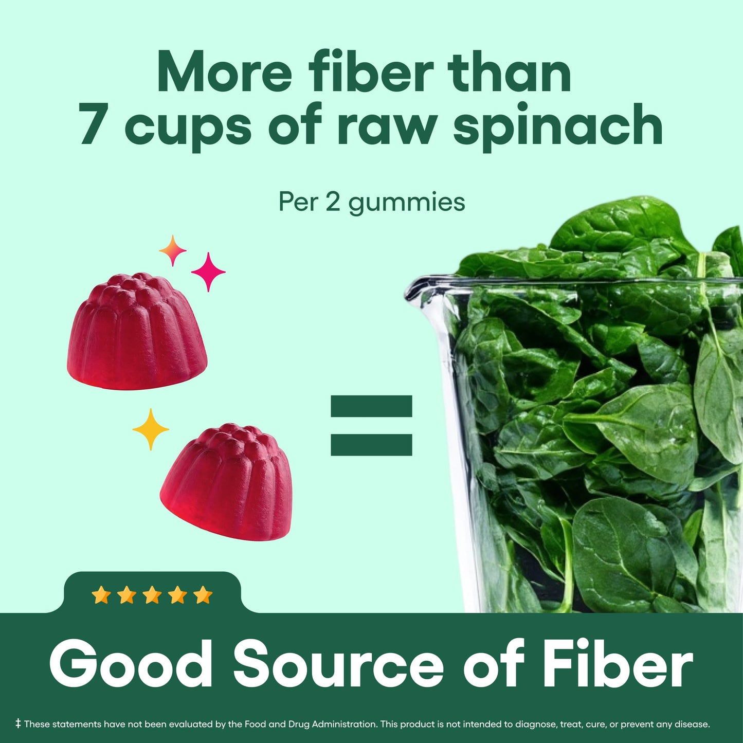 Physician's CHOICE Fiber Gummies for GLP-1 Support - No Sugar Added & Vegan - Raspberry Lemon - Natural Chicory Root Prebiotic Fiber - Digestive Health & Regularity for Women & Men - 60 Gummies