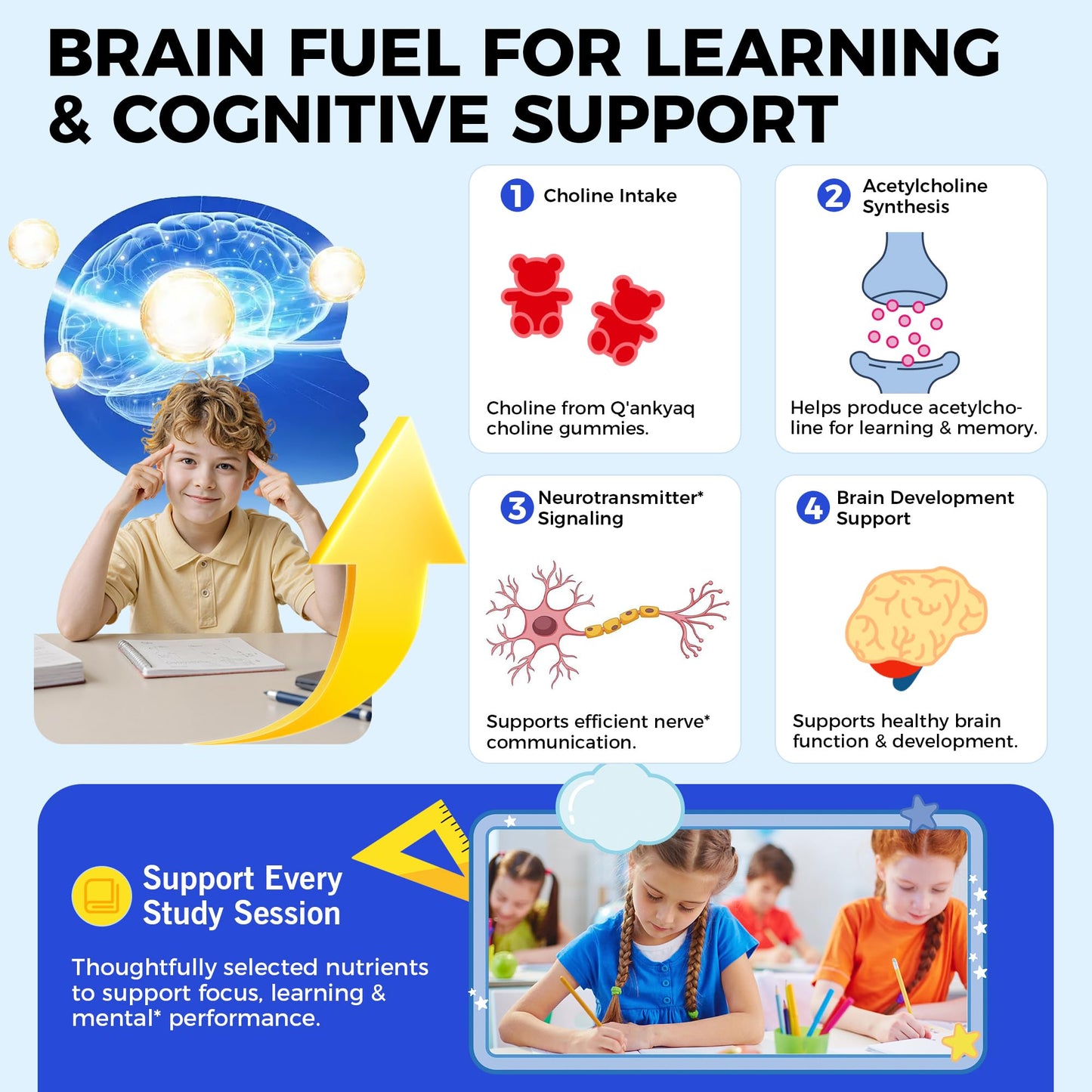 Q'ankyaq Choline Gummies 60 Count