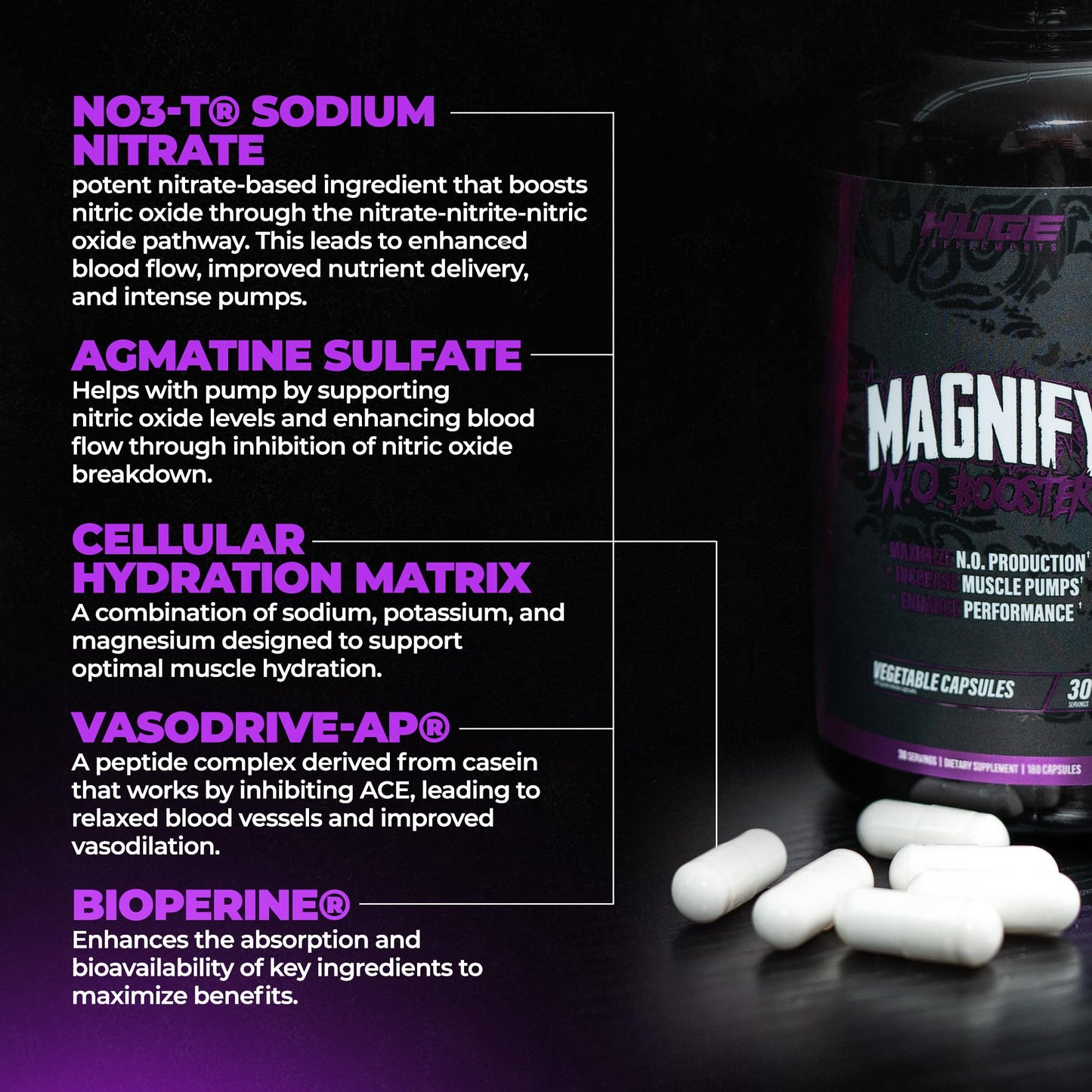 Huge Supplements Magnify Pump Nitric Oxide Booster 180 Capsules