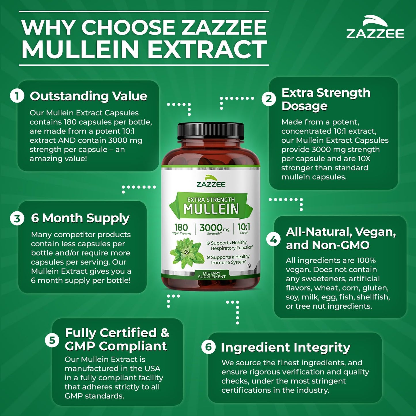 Zazzee Extra Strength Mullein Leaf 10:1 Extract Capsules, 180 Count