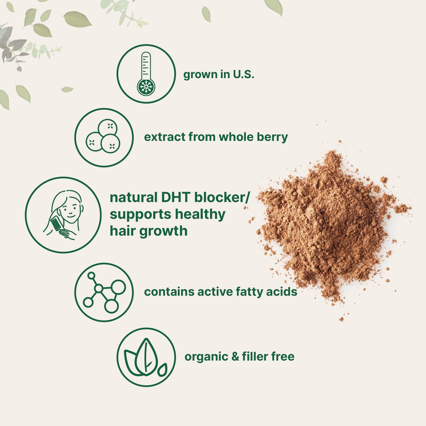 Micro Ingredients Saw Palmetto Powder 4 Ounce