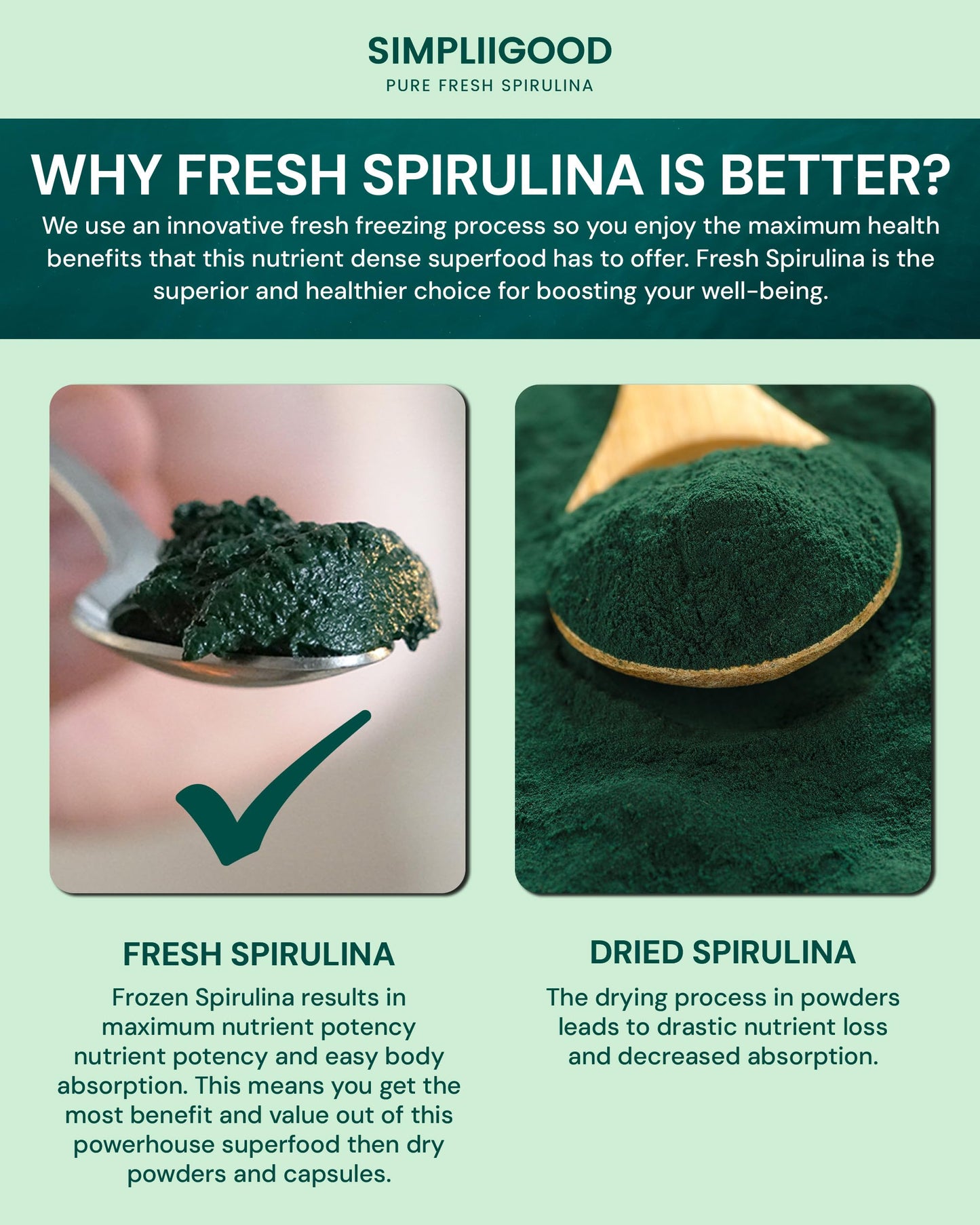 Simpliigood Spirulina Softgels 6-Count