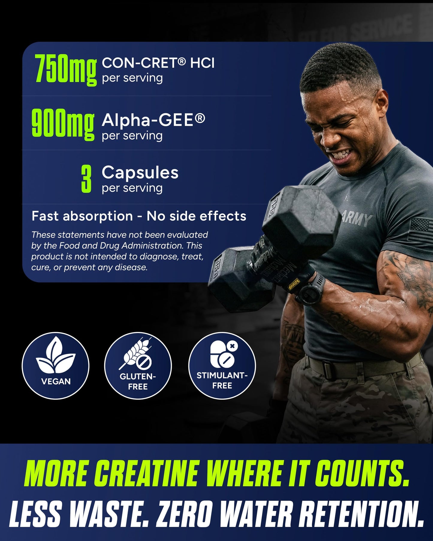 POWER PLAY FUEL Creatine HCl + Recovery 90 Capsules