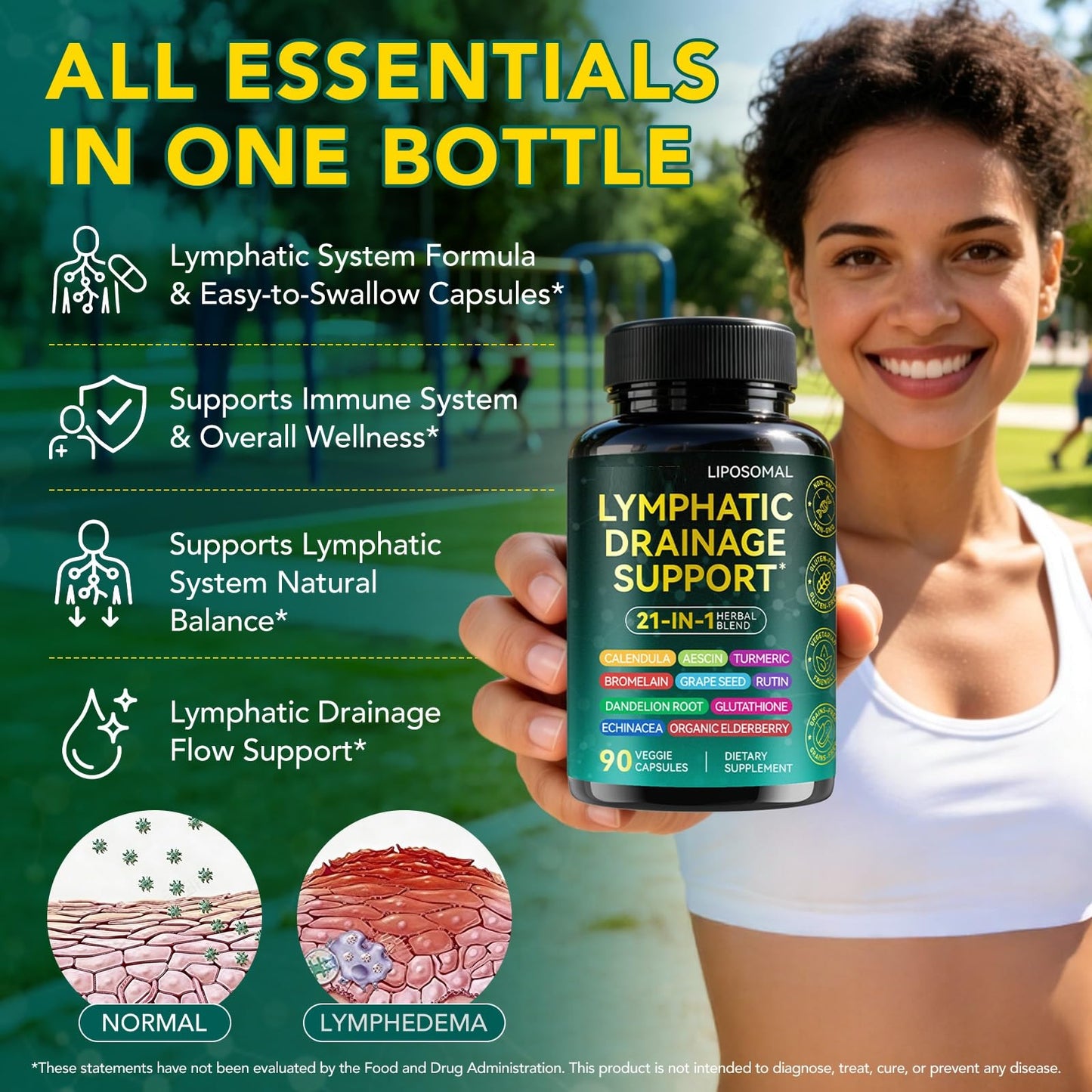 SOLEMEONY Lymphatic Drainage Supplements with Echinacea Capsules 90 Count