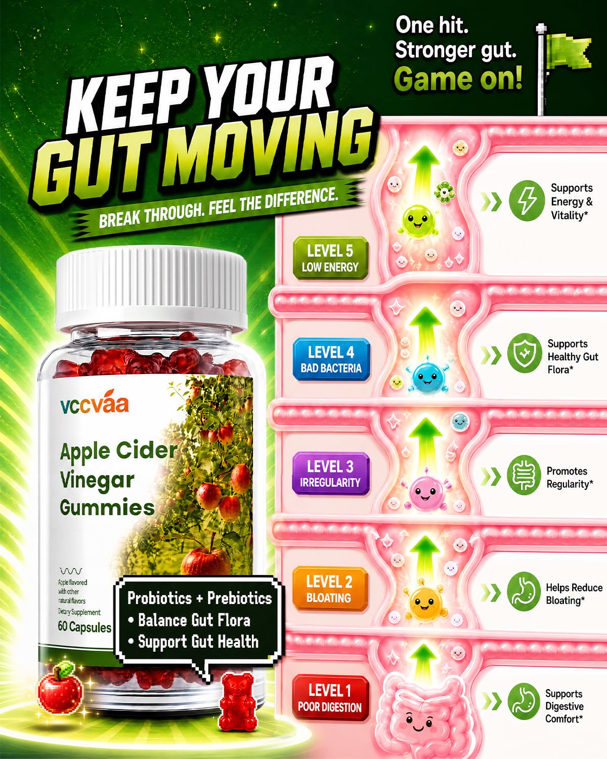 Vccvaa Probiotic Fiber Gummies Gummy 60 Count